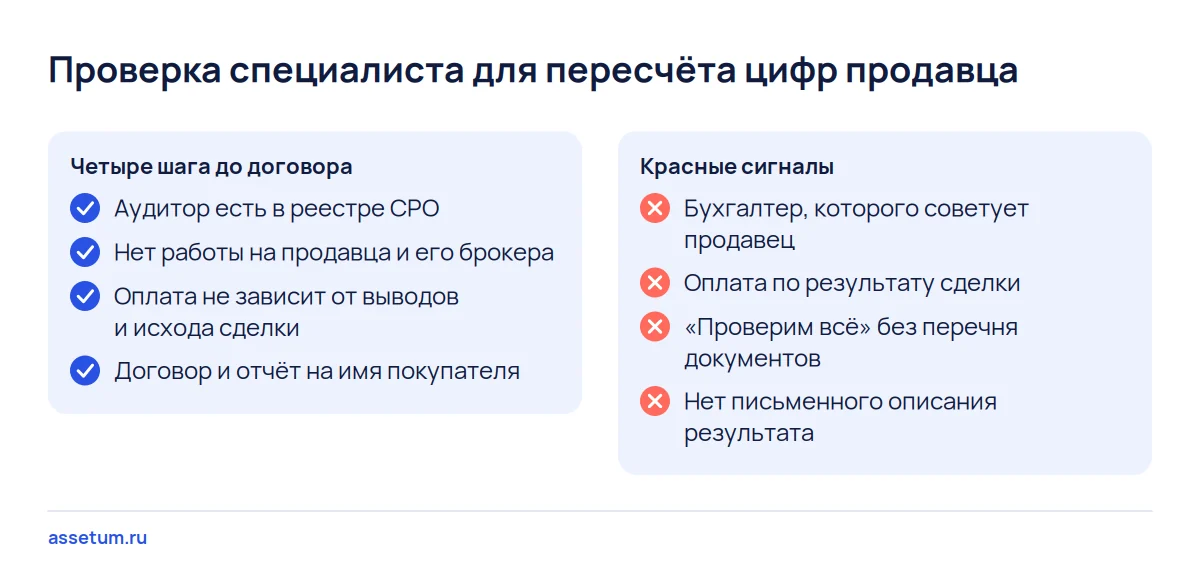 Чек-лист выбора специалиста для проверки цифр бизнеса: четыре шага до договора и четыре красных сигнала кандидата