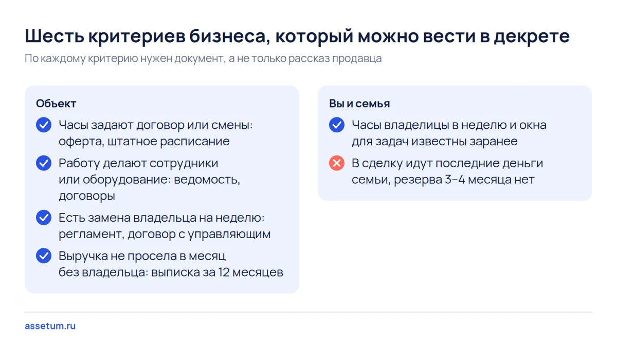 Чек-лист из шести критериев бизнеса в декрете: кто задаёт график, кто делает работу, замена владельца, выписка и резерв