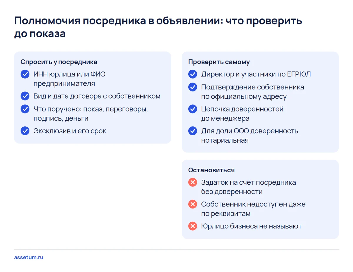 Чек-лист проверки полномочий брокера продавца: вопросы посреднику, сверка с собственником через ЕГРЮЛ и стоп-сигналы