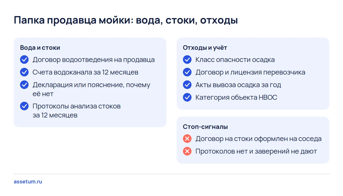 Чек-лист документов продавца автомойки по воде, стокам и осадку очистных с двумя стоп-сигналами до задатка