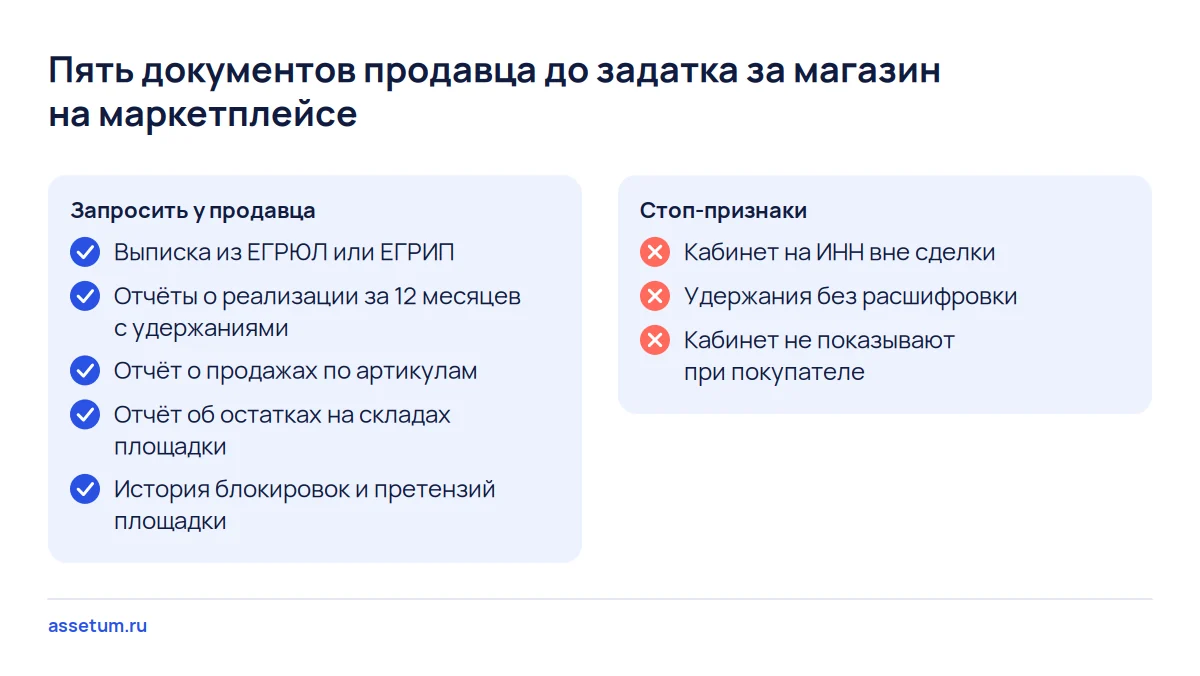 Чек-лист пяти документов продавца магазина на маркетплейсе до задатка и три стоп-признака, при которых сделку останавливают