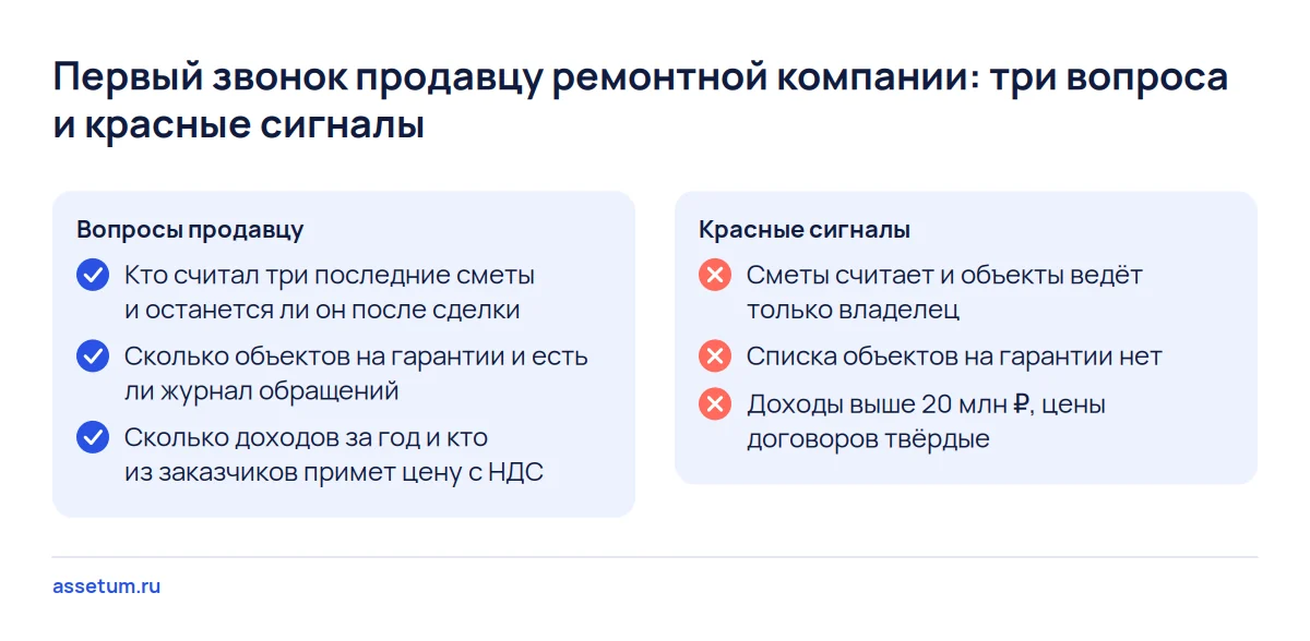 Чек-лист первого звонка продавцу ремонтной компании: вопросы о сметах, гарантии и НДС и три красных сигнала