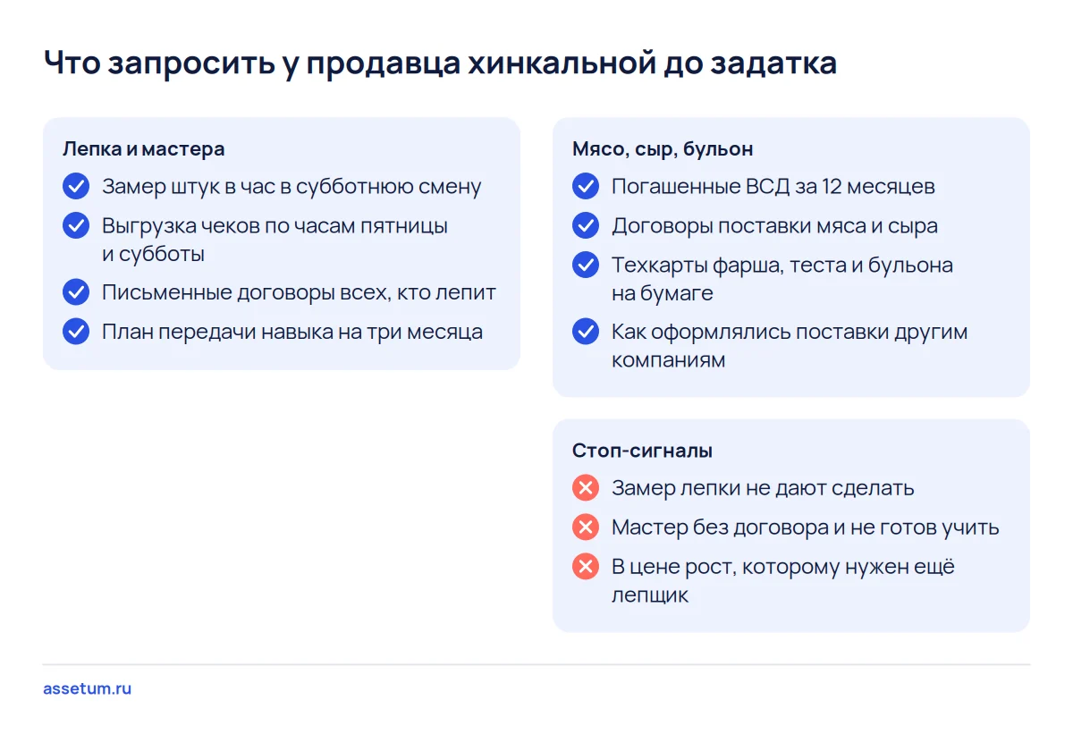Чек-лист покупателя хинкальной: замер лепки, чеки по часам, договоры мастеров, ВСД на мясо и сыр, стоп-сигналы