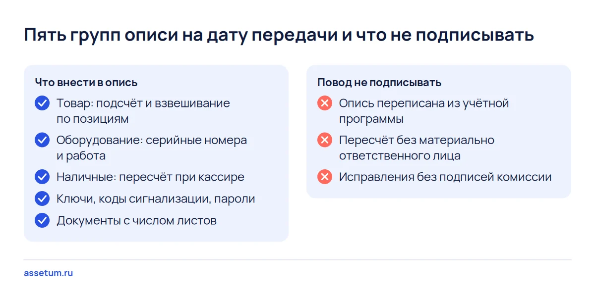 Чек-лист пяти групп описи при передаче бизнеса: товар, оборудование, наличные, ключи и документы, и три повода не подписывать