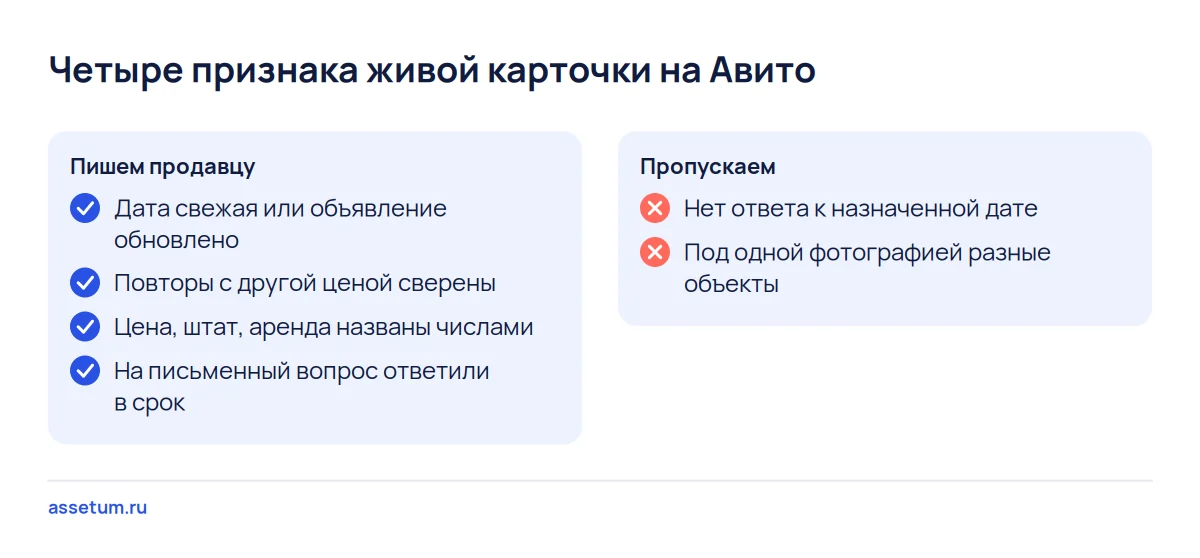 Чек-лист живой карточки на Авито: свежая дата, сверенные повторы, числа в тексте и ответ продавца к назначенному сроку