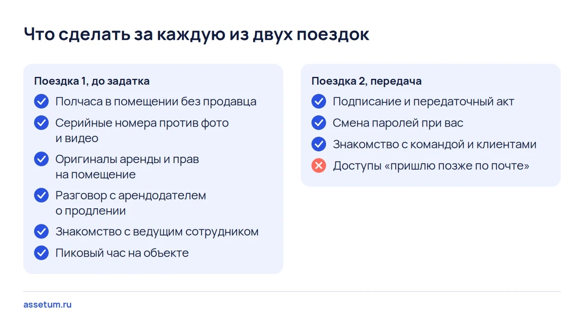 Чек-лист двух поездок при покупке бизнеса в другом городе: шесть дел до задатка и четыре пункта на передачу дел