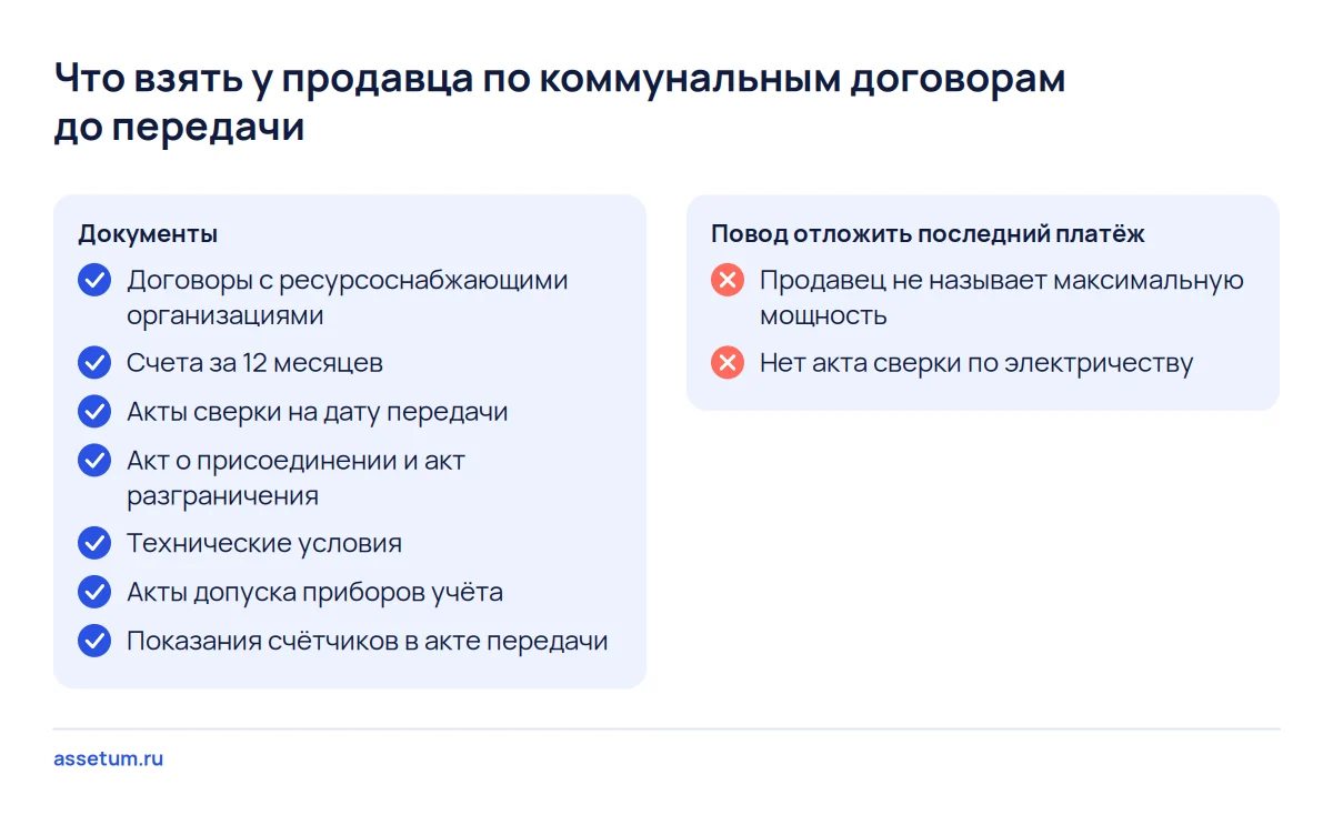 Чек-лист документов по электричеству, воде, теплу и отходам, которые покупатель бизнеса берёт у продавца до передачи