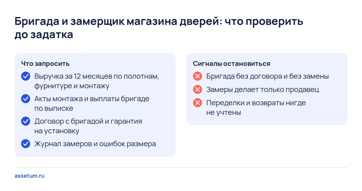 Чек-лист магазина дверей: выручка по трём линиям, договор с бригадой, журнал замеров и три сигнала отказаться от сделки
