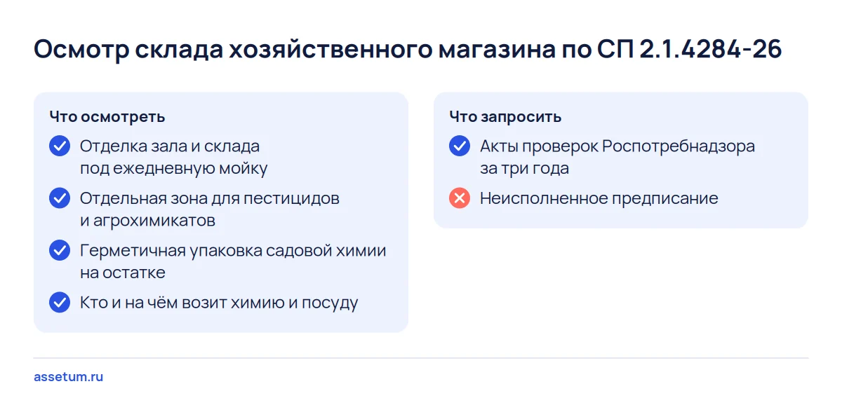 Чек-лист осмотра склада магазина хозтоваров: отделка, зона для пестицидов, упаковка, перевозка химии и акты проверок