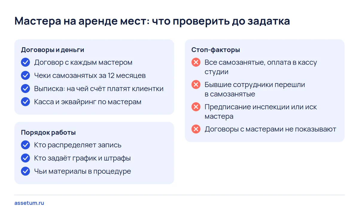 Чек-лист студии маникюра на аренде мест: договоры, чеки, касса, запись и четыре стоп-фактора до задатка