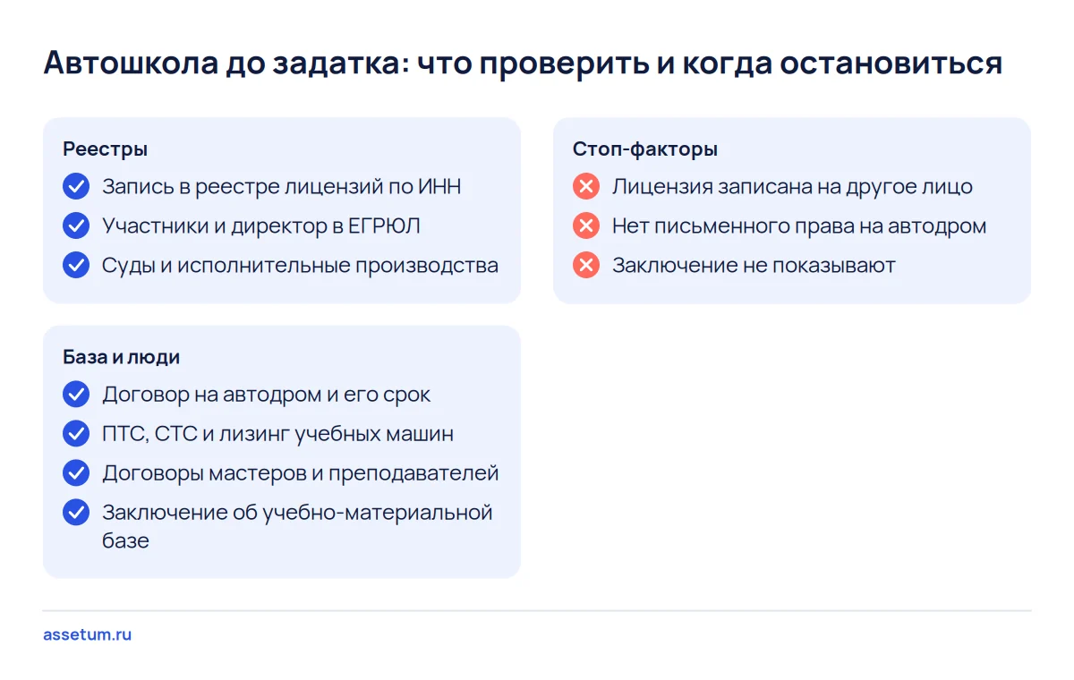 Чек-лист проверки автошколы до задатка: реестры, договоры на автодром и машины, мастера и три стоп-фактора для отказа