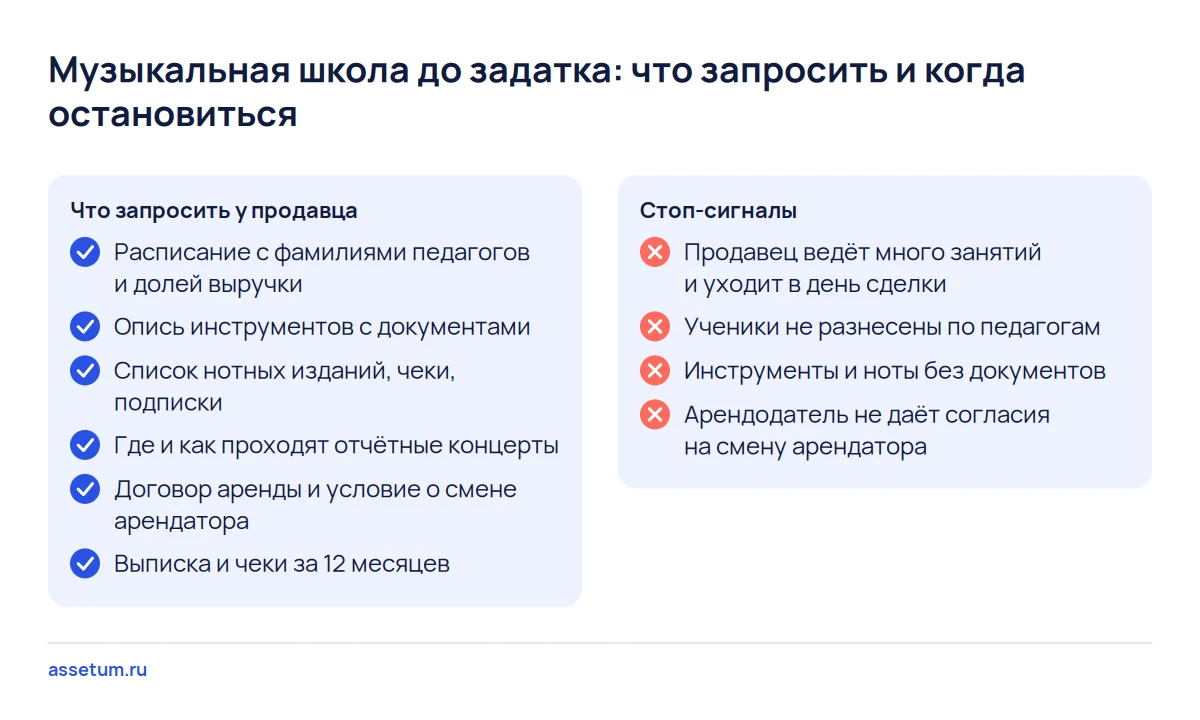 Чек-лист проверки музыкальной школы: расписание по педагогам, инструменты, ноты, концерты, аренда и стоп-сигналы