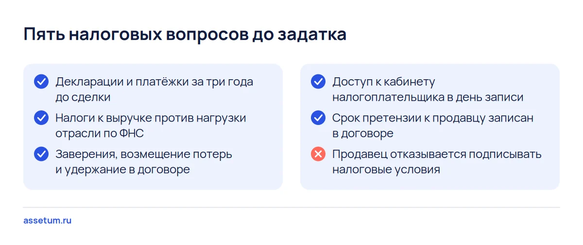 Чек-лист из пяти налоговых вопросов покупателя ООО до задатка и стоп-сигнал: продавец не подписывает налоговые условия