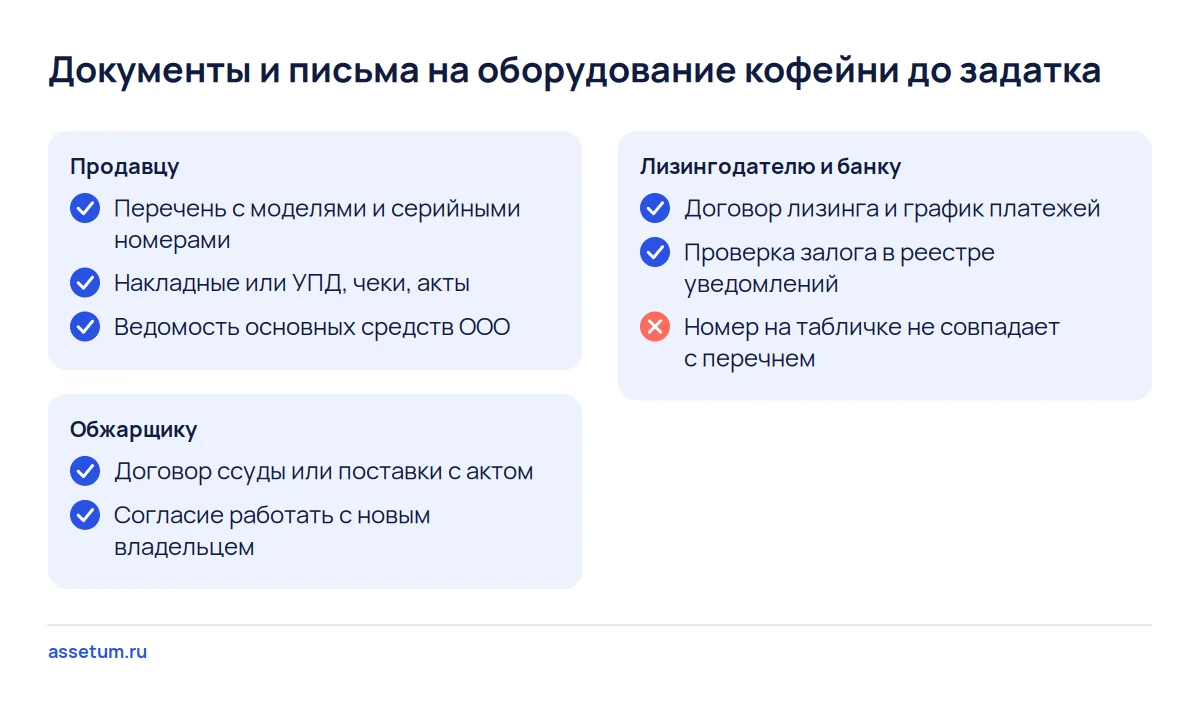 Чек-лист документов на оборудование кофейни: что запросить у продавца, обжарщика, лизингодателя и банка до задатка