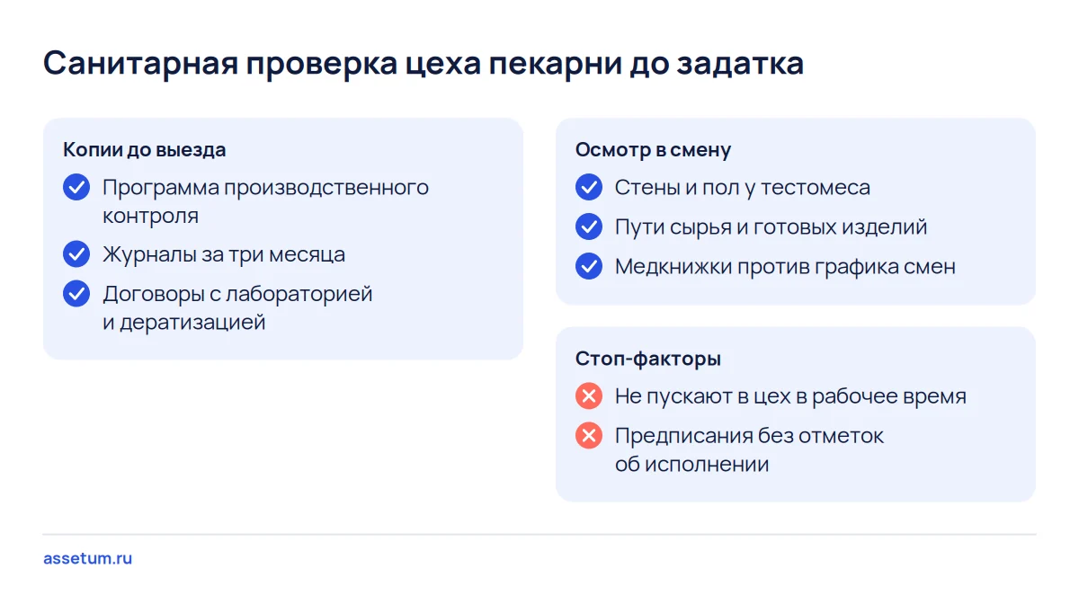 Чек-лист санитарной проверки цеха пекарни: копии документов до выезда, осмотр в рабочую смену и стоп-факторы сделки