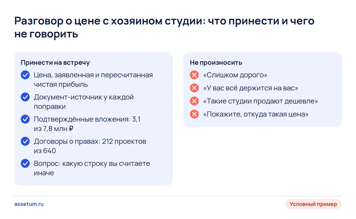 Чек-лист переговоров с продавцом бизнеса: что принести на встречу о цене и четыре фразы, которые закрывают разговор