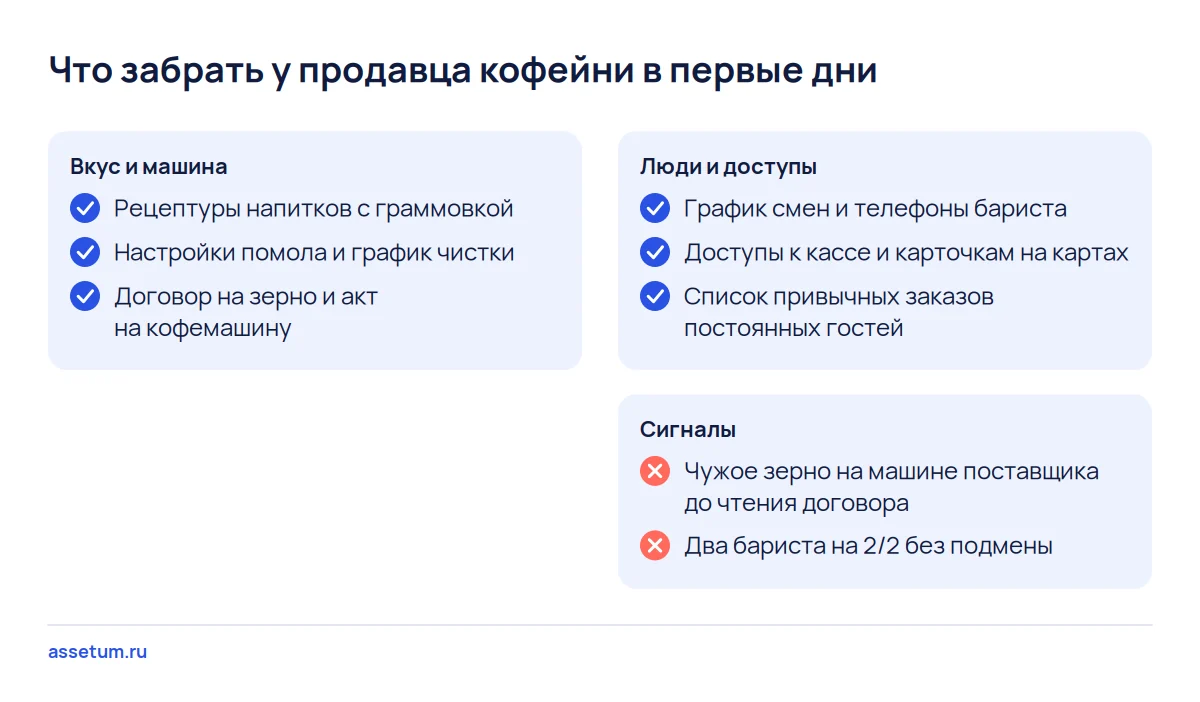 Чек-лист передачи кофейни: рецептуры и помол, договор на зерно и кофемашину, график бариста, доступы и сигналы риска