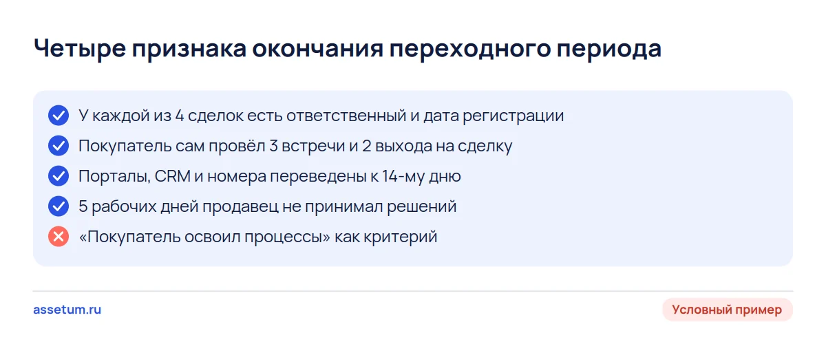 Чек-лист признаков окончания переходного периода в агентстве недвижимости, по которым подписывают акт и платят транш