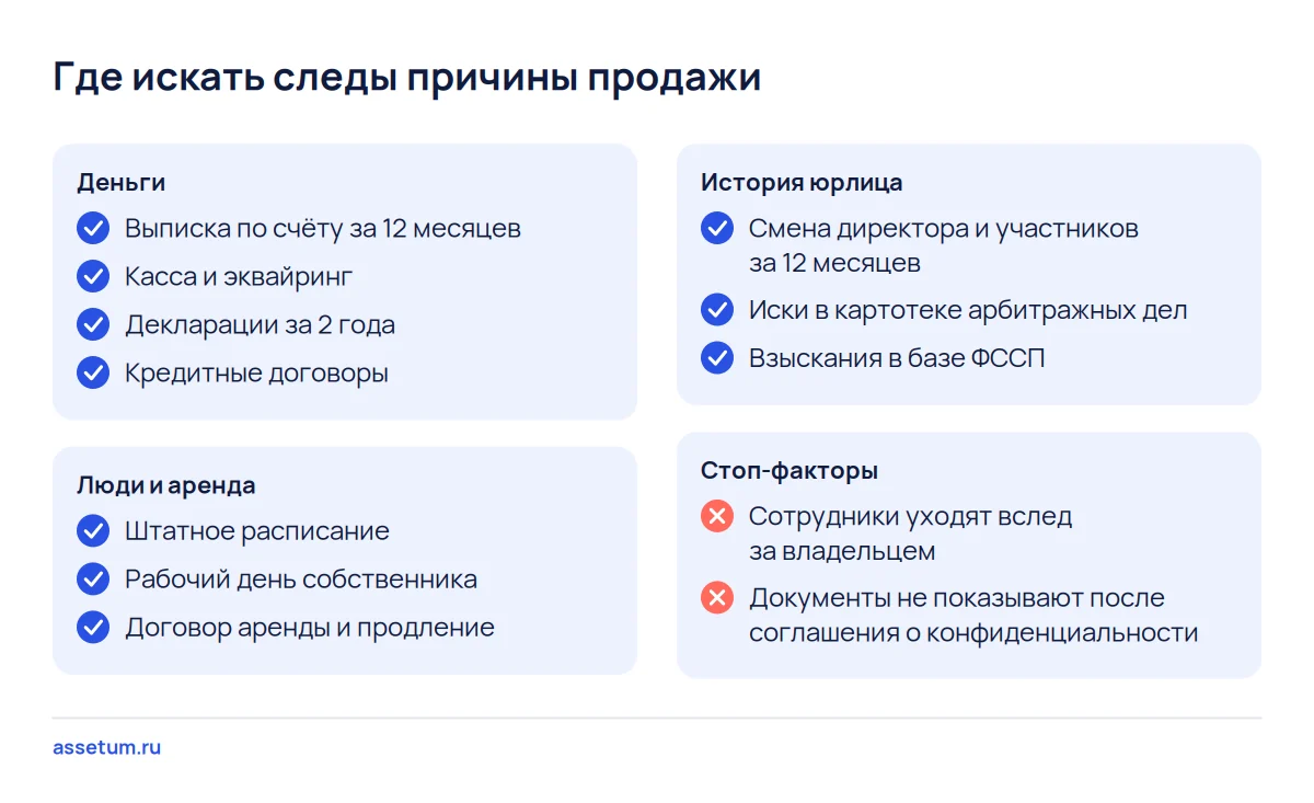 Чек-лист проверки причины продажи бизнеса: выписка, касса, договор аренды, история юрлица в ЕГРЮЛ и два стоп-фактора