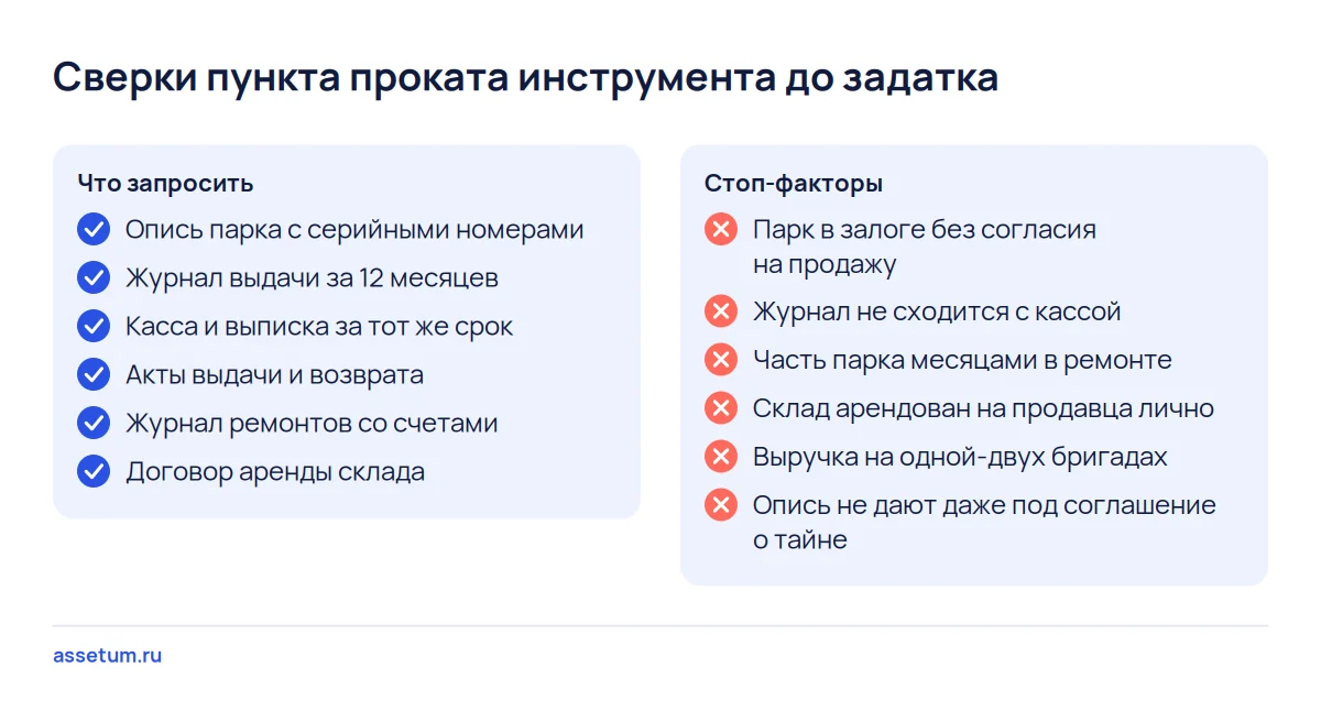 Чек-лист проверки проката инструмента: шесть документов до задатка и шесть находок, после которых сделку останавливают