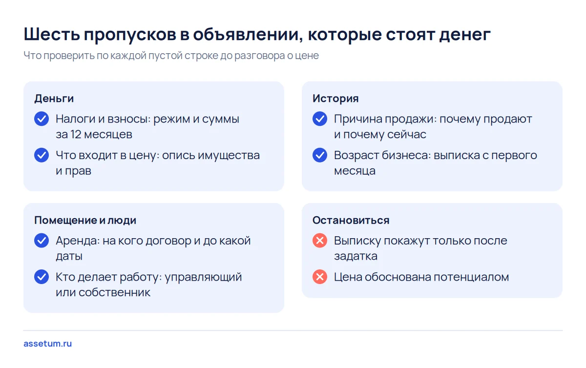 Чек-лист из шести пропусков в объявлении о продаже бизнеса: налоги, цена, аренда, управляющий, причина продажи и возраст