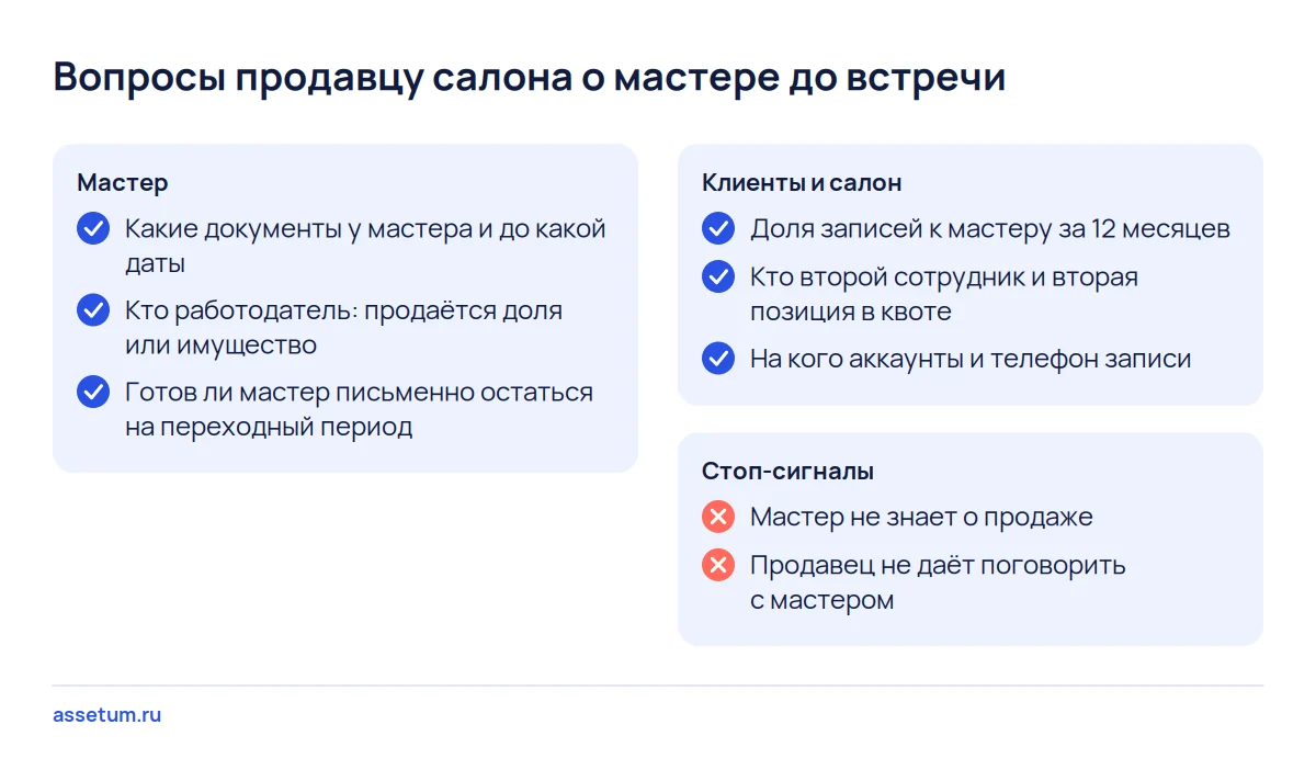 Чек-лист вопросов продавцу салона о мастере: документы, работодатель, согласие остаться, доля записей, аккаунты