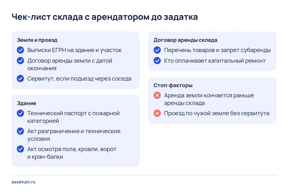 Чек-лист склада с арендатором до задатка: земля и проезд, пожарная категория, сети, пол и кровля, договор аренды
