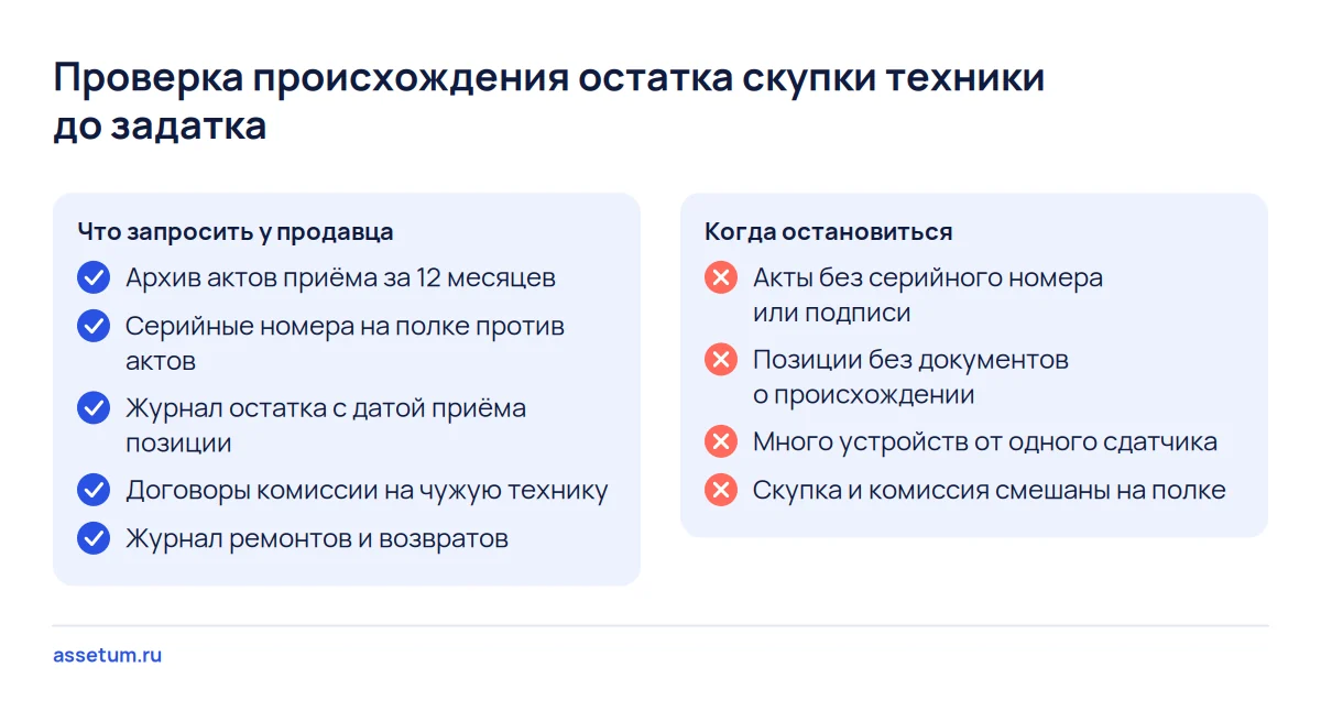 Чек-лист проверки скупки техники: акты приёма с серийными номерами, возраст остатка, договоры комиссии и стоп-сигналы