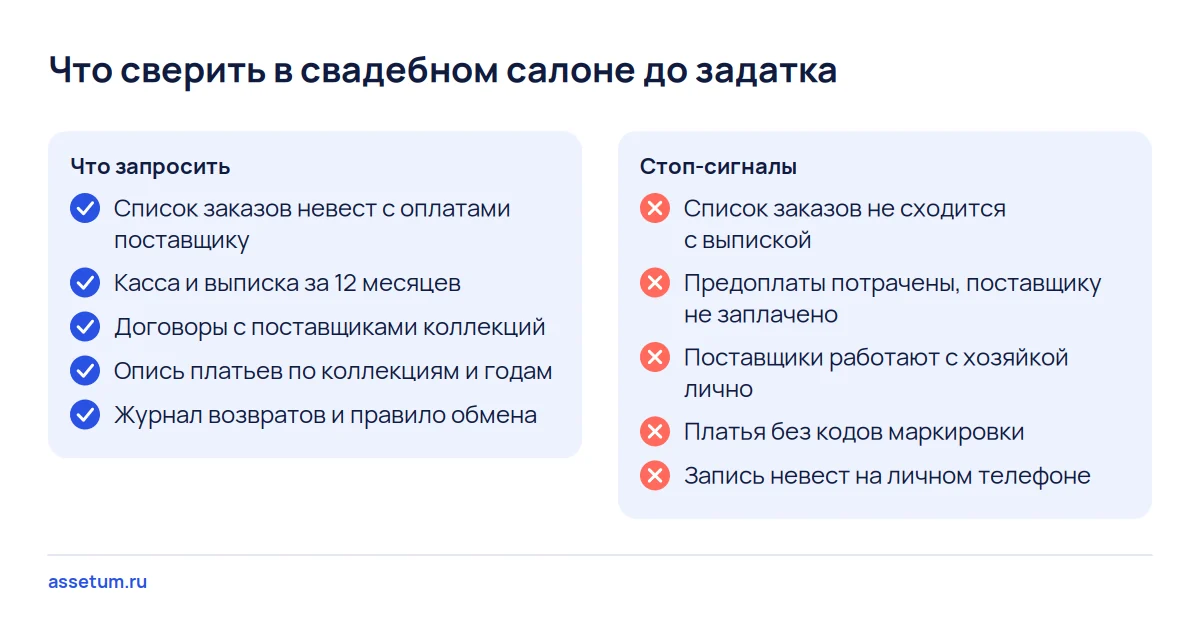 Чек-лист свадебного салона: список заказов невест с оплатами поставщику, касса за год, договоры коллекций и стоп-сигналы