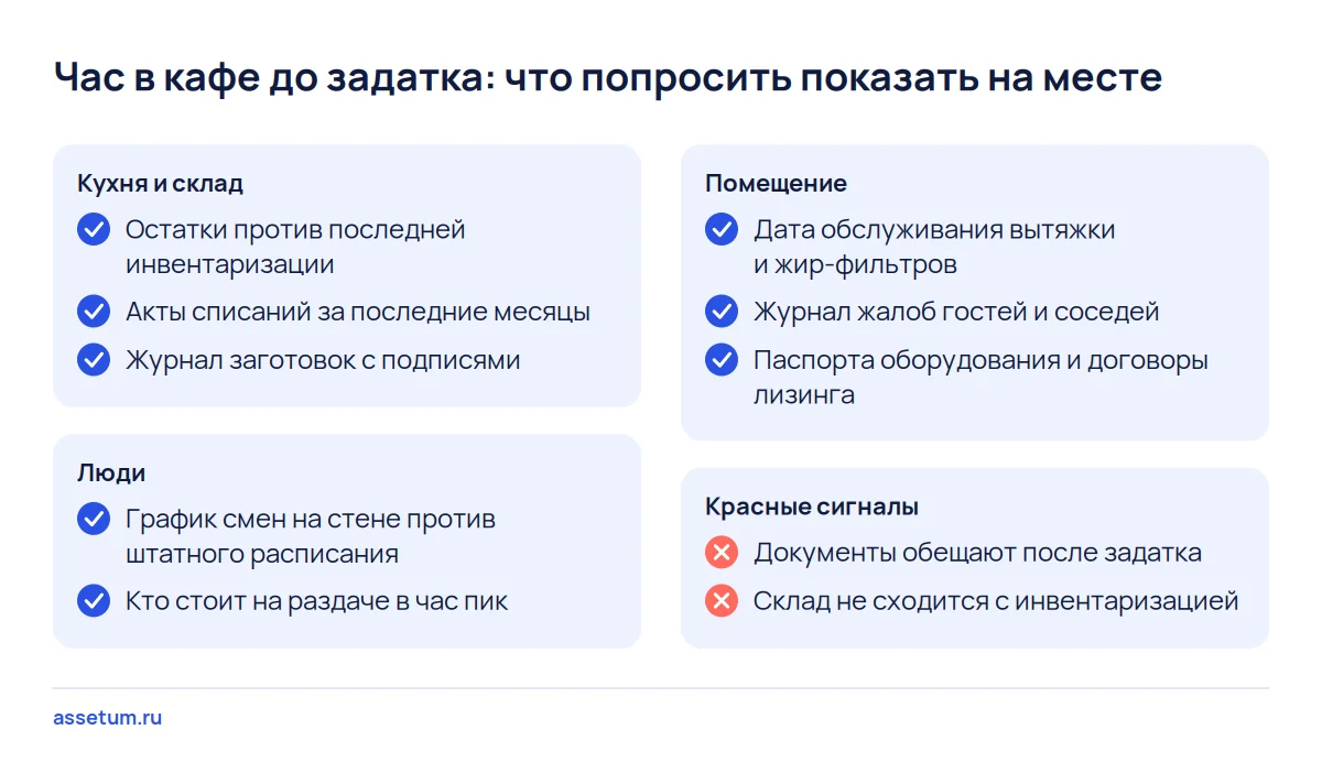 Чек-лист осмотра кафе перед покупкой: склад, списания, график смен, вытяжка, жалобы и красные сигналы до задатка