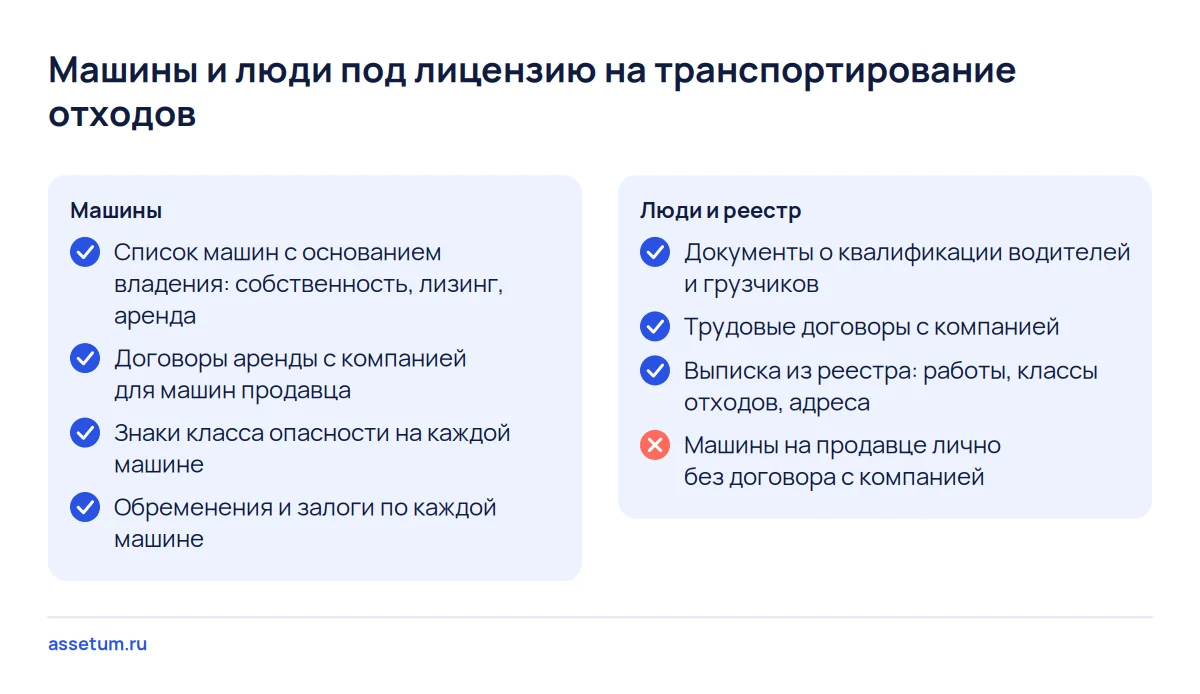 Чек-лист проверки компании по вывозу мусора: основания владения машинами, знаки класса опасности, квалификация людей и реестр