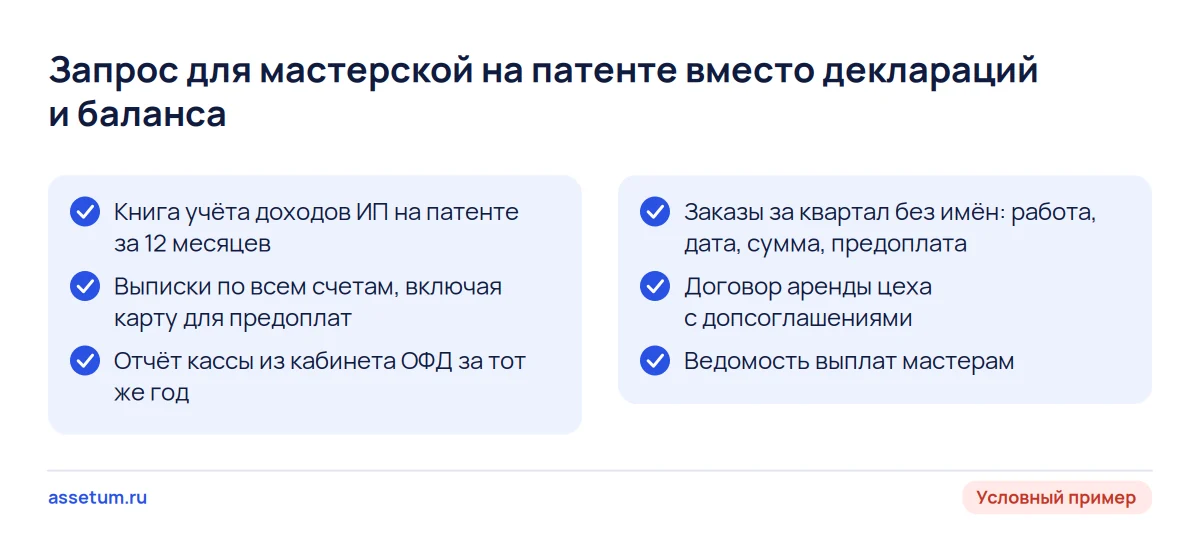 Чек-лист запроса для мастерской по ремонту мебели на патенте: книга учёта, выписки, касса, заказы, аренда, ведомость