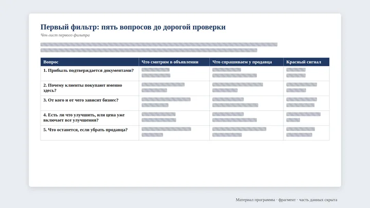 Первый фильтр: пять вопросов до дорогой проверки — фрагмент, часть данных скрыта