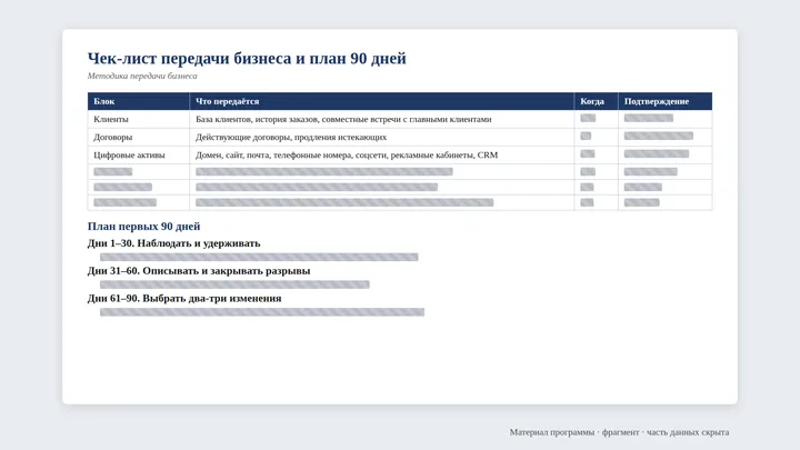 Передача бизнеса и план 90 дней — фрагмент, часть данных скрыта